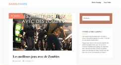 Desktop Screenshot of gamescharts.fr